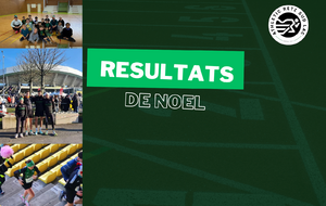 Résultats de fin d'année 2025