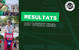 Résultats du 11/12 avril