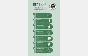 Rentrée 2026-2027