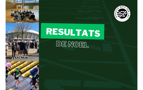 Résultats de fin d'année 2025